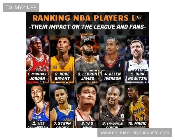 NBA球员社会影响力项目吸引更多合作机会